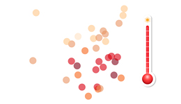 数据 | 全国高温榜单来了，最凉快的和最热的差17℃