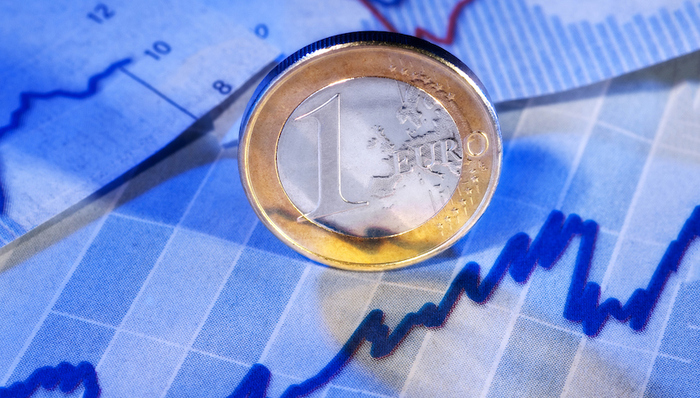 通胀,加息,欧元