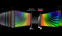 LCD液晶面板产量持续下滑，被淘汰只是时间问题