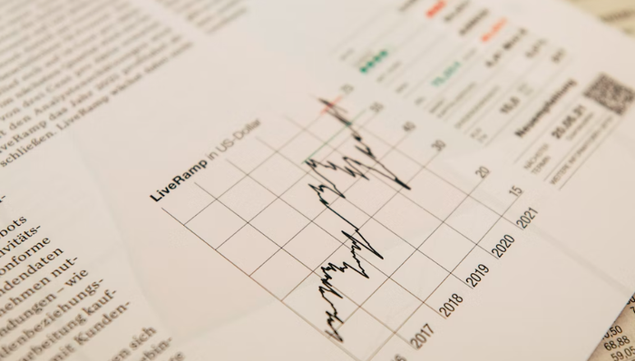 房地产,LPR,贷款利率