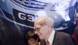 比亚迪业绩大涨，巴菲特为何狠心减仓？