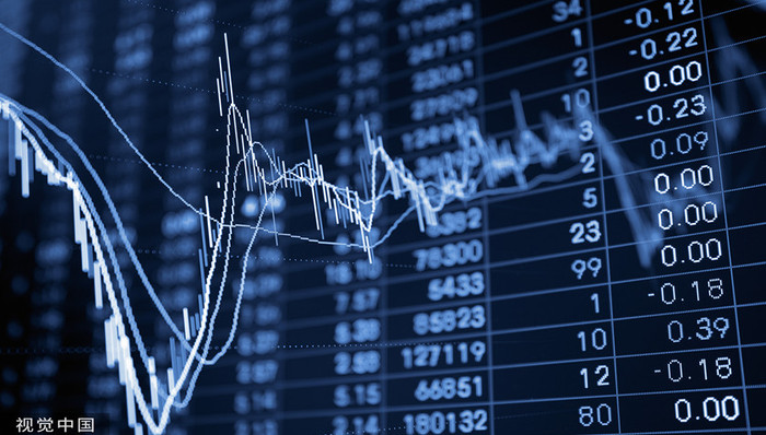 上市公司,芯片,半导体