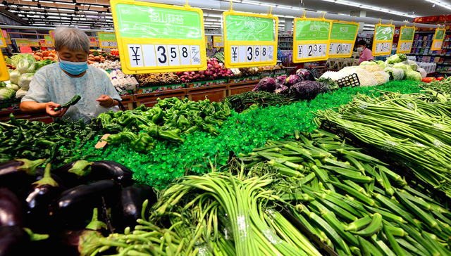 CPI,蔬菜,大宗商品,