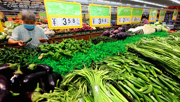 CPI,蔬菜,大宗商品,