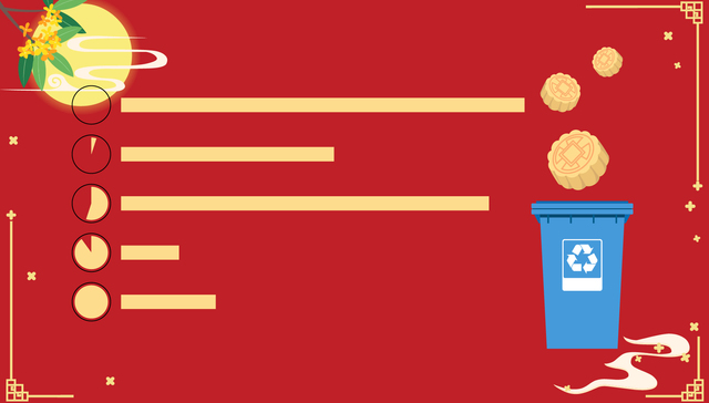 数据 | 月饼年年送，吃不完的都这样处理了