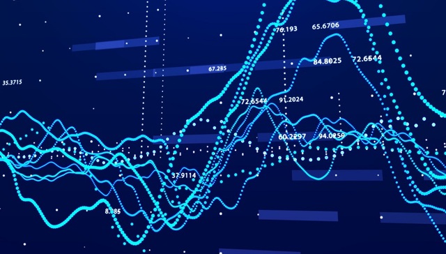 A股,流动性,创业板