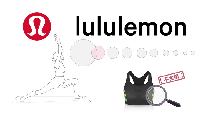 数据 | 市值相当于1.3个安踏、1.8个李宁的lululemon，要把中国门店数再翻1.6倍