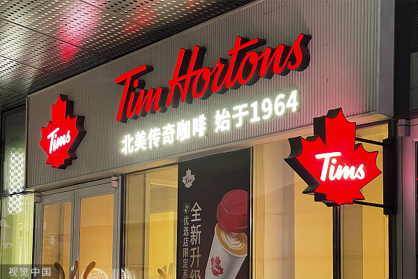 Tims中国,咖啡,美股