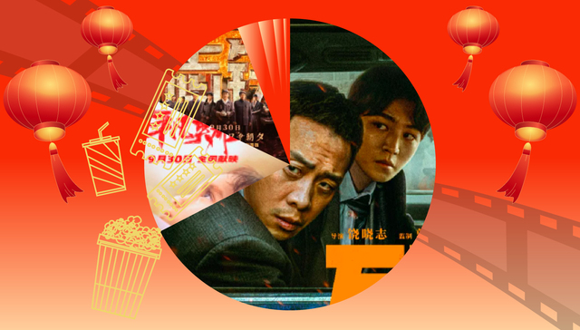 数据 | 疫情期间国庆档票房占比越来越高，假期哪部最有看头？