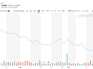 平安普惠班底“上位”难挡陆金所控股颓势：单日跌12.8%股价触及历史低点，第三季度跌幅高达57%