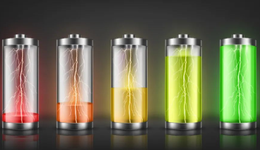 鈉電重燃，再現(xiàn)跨界妖股