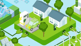 儲氫這個細分賽道值得關(guān)注嗎？