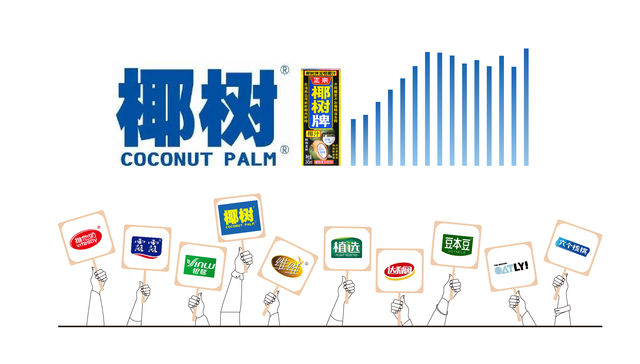 数据 | 增长乏力、竞争加剧，椰树被“骂”却卖得更多么？