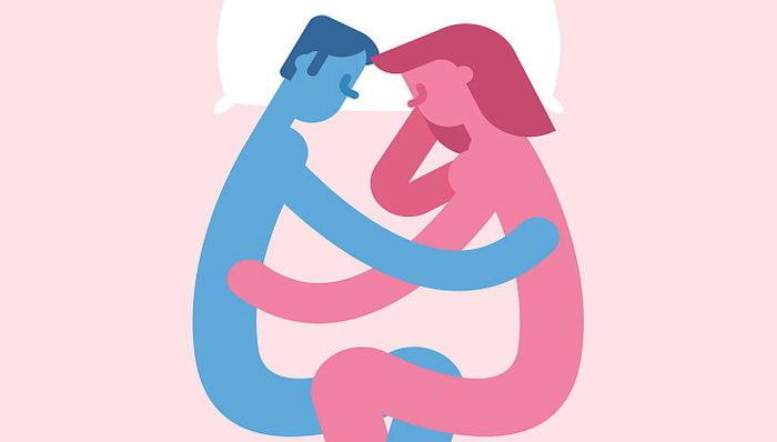 两性关系,社会学,平等