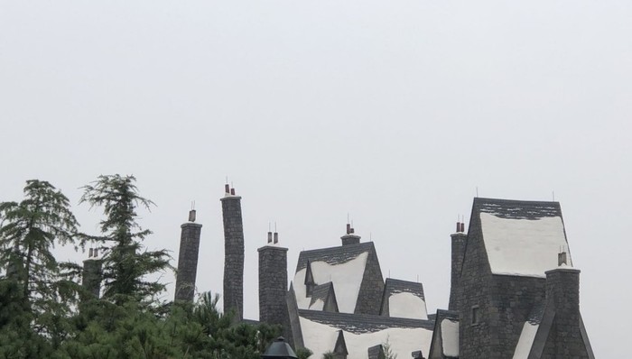 主题乐园,环球影城,业绩