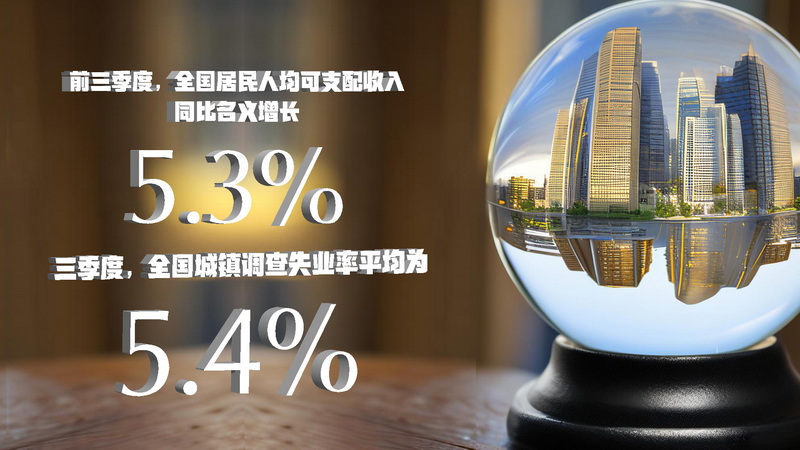 三季度数据八大看点：经济增速企稳回升 明显好于二季度