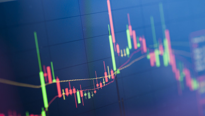 芯片大幅回调，北方华创、中微公司跌超5%！中信证券：电子核心资产价值凸显