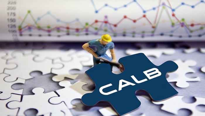 新能源,锂电池,工业能源快报