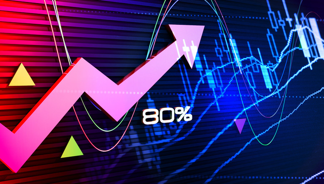 中信银行,中信集团,中信金控