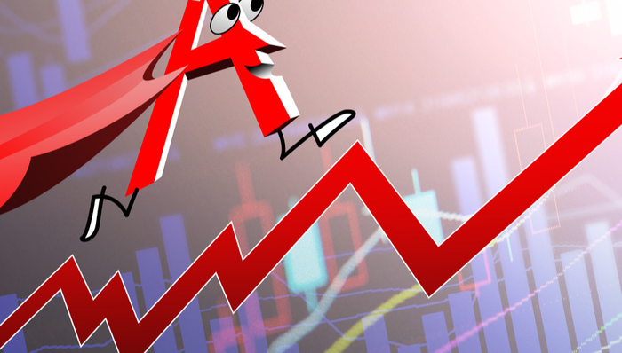 神奇制药,异常波动,热炎宁合剂