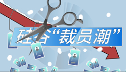 數據 | 硅谷“裁員潮”已持續(xù)9個月，占全球科技公司裁員人數1/3