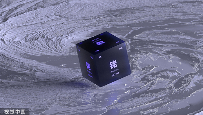 上市公司