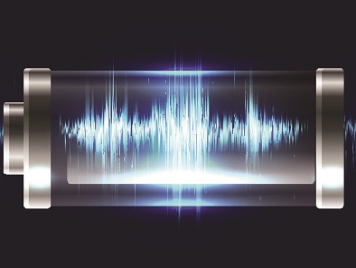 A股,三达膜,688101.SH