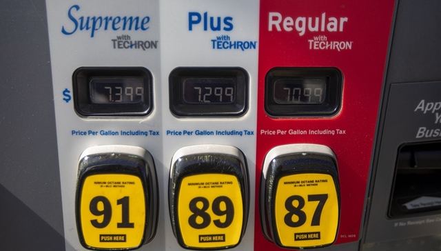 OPEC,石油,俄罗斯