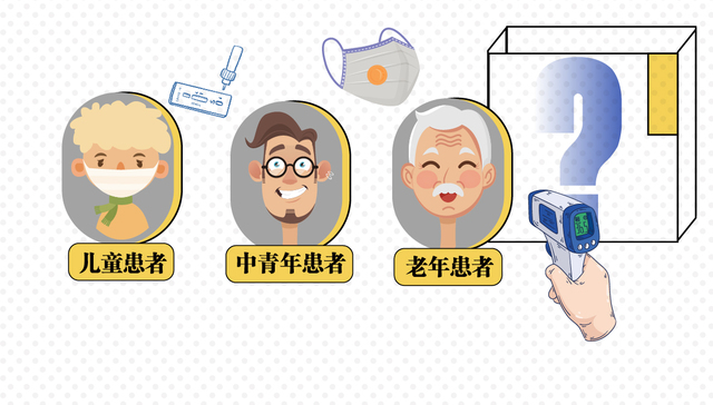 图解 | 居家隔离有哪些注意事项？三类人群如何备药？