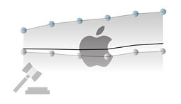 數(shù)據(jù) | 被頻繁起訴的“蘋果稅”到底高不高？有多賺錢？