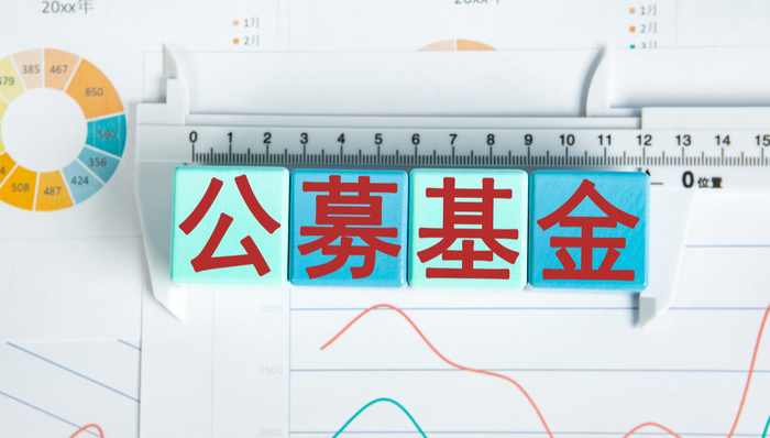 华夏基金,乐歌股份,A股