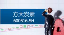 方大炭素,上市公司,定增,投资,财报