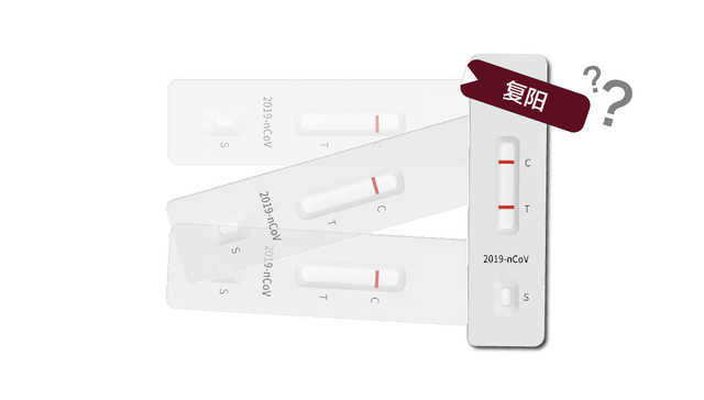 数据 | 复阳概率有多大？会有症状么？