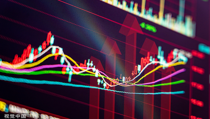 重阳投资：A股港股已构筑未来2-3年中期底部，市场或迎“戴维斯双击”|机构展望2023 ⑮