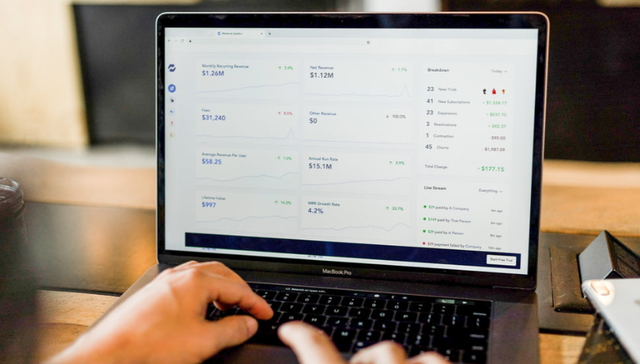 SaaS,企业服务,海外市场,发展趋势,