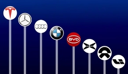 数据 | 新能源车企“价格战”一触即发，新势力们有点难