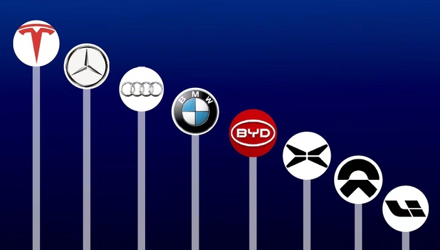 数据 | 新能源车企“价格战”一触即发，新势力们有点难