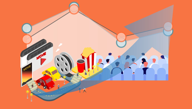 数据 | 今年春节档票房位列中国影史第二，增量从哪来？