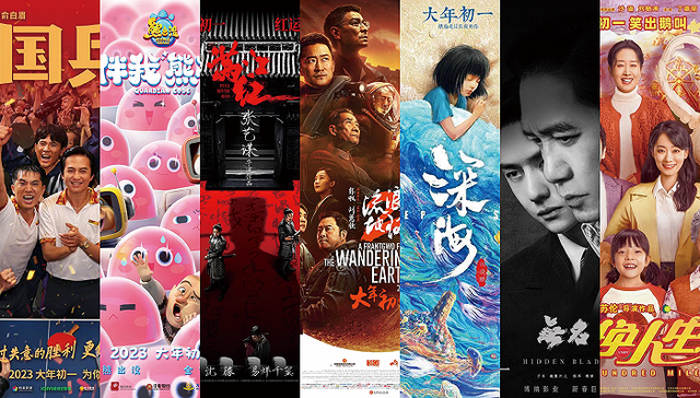 2023春节档票房创史上第二高，中国电影市场迎来开门红