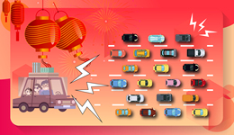 数据 | 春运返程客流创4年来新高，恢复至疫情前5成