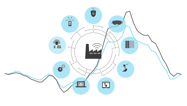 数据 | 2023年1月PPI同比下降0.8%