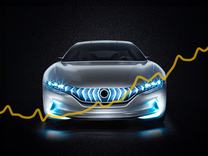 数据 | 中国新能源汽车渗透率4年涨近7倍，各城消费潜力悬殊