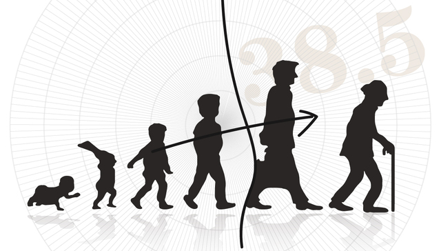 数据 | 中国一半人口年龄超38.5岁，职场“35岁门槛”或不攻自破