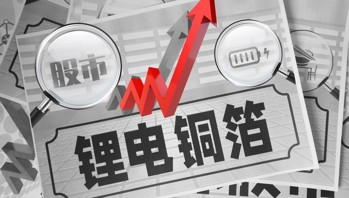 海外投资,铜箔,锂电,宁德时代