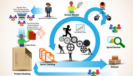 企業(yè)債發(fā)行審核歸口證監(jiān)會(huì)，債市“統(tǒng)一監(jiān)管”再發(fā)力，具體會(huì)有哪些影響？
