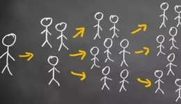 论独游研发与发行：千里“姻缘”一线牵，齐心协力挣大钱