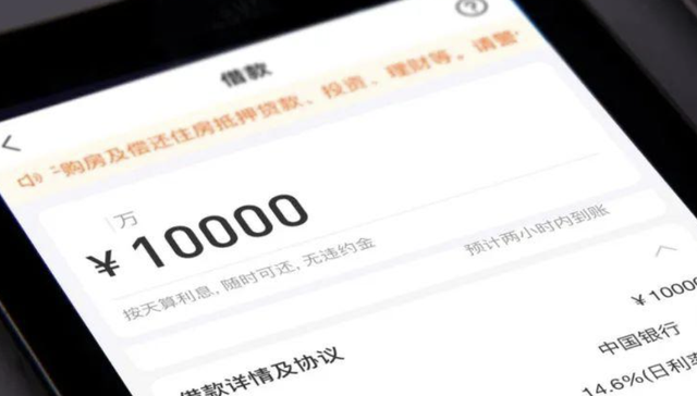 信用卡,银行,金融,还款,手续费