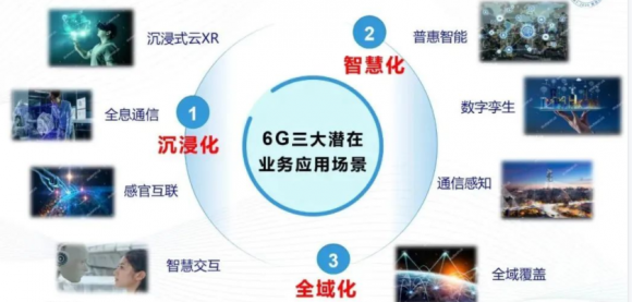 医疗us是什么设备6G概念迎来多个消息面刺激，微美全息（WIMI.US）先行上车把握市场机遇-上海聚慕医疗器械有限公司