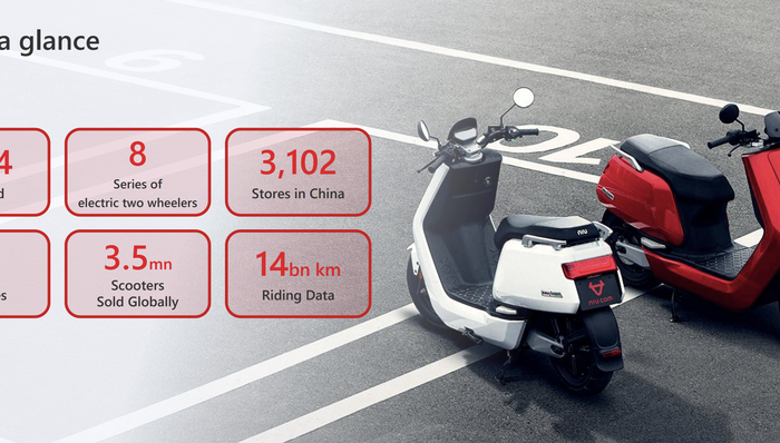 小牛电动2022年销量同比减少20万辆，今年重点提升国内单店销售额及海外渠道扩张