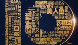 光线传媒内部信透露了哪些信号？